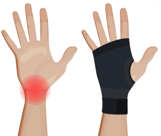 Do Wrist Rests Help Do Wrist Supports Really Help? Benefits and Myths – Lifteze