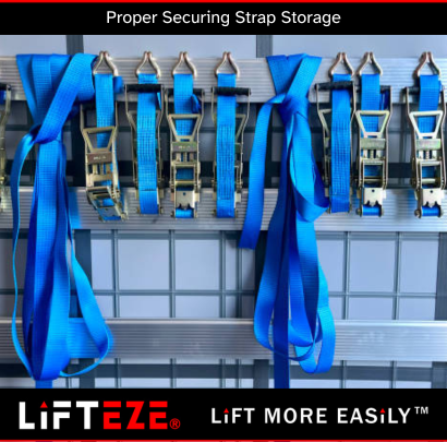 STORING SECURING STRAPS CORRECTLY FOR OPTIMAL DURABILITY – Lifteze