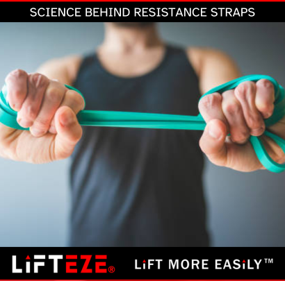 THE SCIENCE OF RESISTANCE STRAPS: HOW THEY ENHANCE MUSCLE ENGAGEMENT