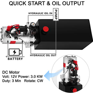 VEVOR Car Jack Hydraulic Pump 12V DC Single Acting 4-20 Quart Dump Trailer Power Unit Remote Control Crane Truck Car Lift Motor