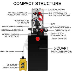 VEVOR Car Jack Hydraulic Pump 12V DC Double Acting Power Unit 4-20 Quart Steel Oil Tank Dump Trailer Truck Car Lift Motor Pump