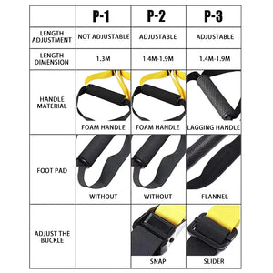 Adjustable Hanging Training Strap Gymnastics Fitness Band Chest Exercise Strap Pull Rope Resistance Band Set Home Gym Equipment