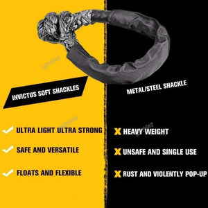 41000lbs Soft Shackle Synthetic 4X4 Tow Shackle Strap Protective Rope Heavy Duty Offroad Sleeve for Jeep Truck SUV