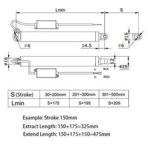 25mm Linear Actuator Waterproof IP66 Max Load 50kg Limit Current Protection for Boat Window Door Bed Desk Lifting